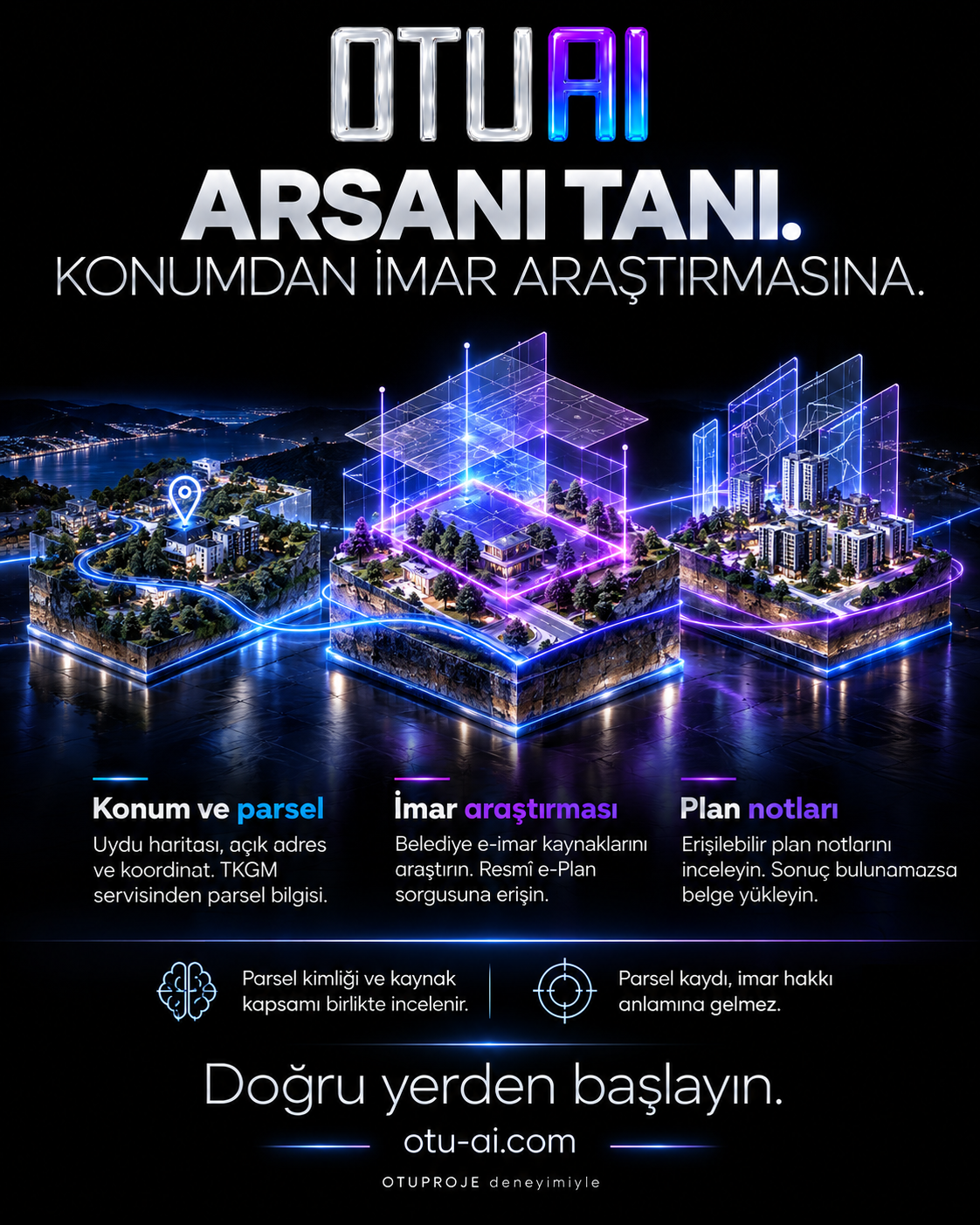 Uydu arazisi, parsel sınırı ve imar planını temsil eden üç ışıklı arazi katmanı