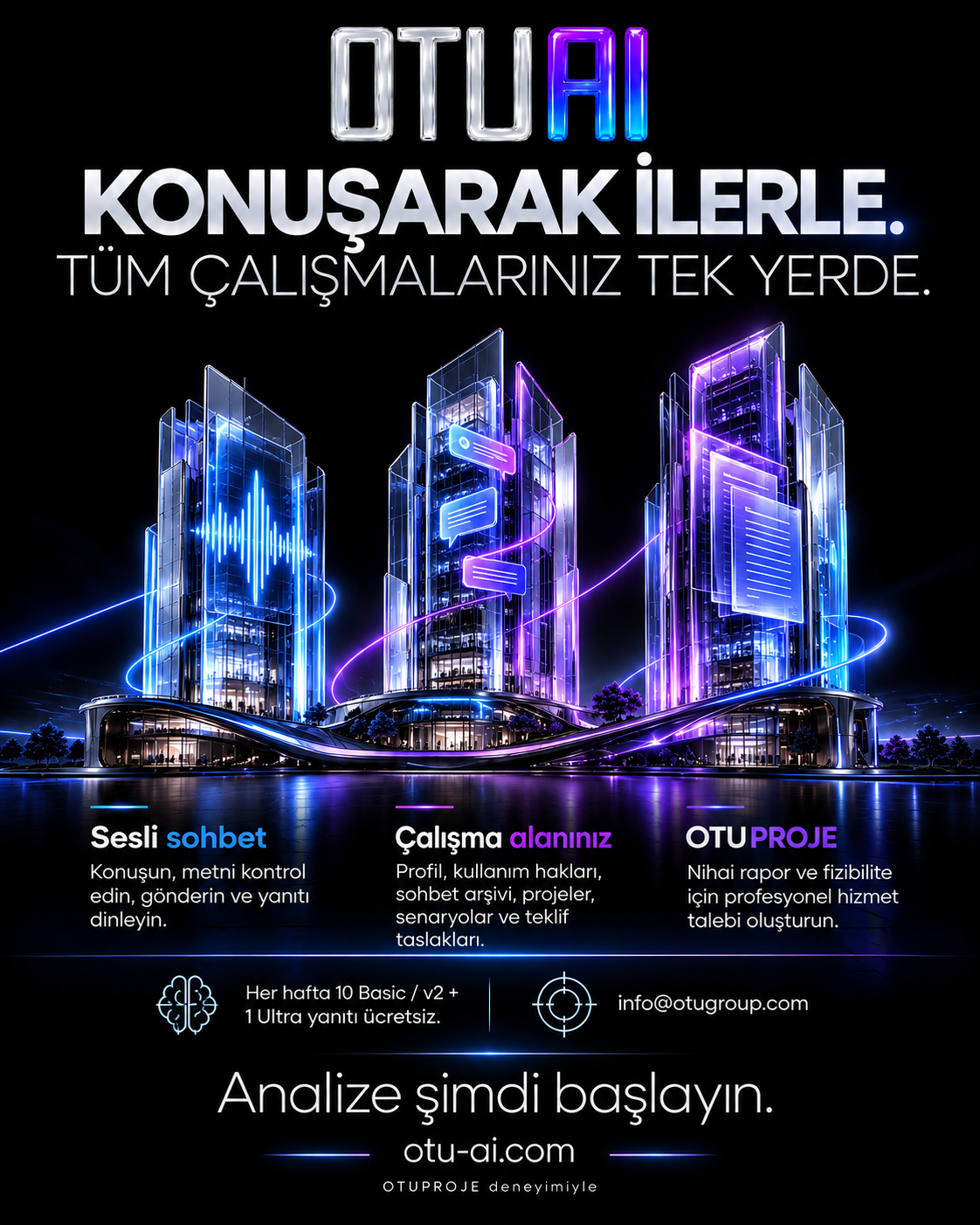 Ses dalgası, sohbet ve raporları temsil eden üç ışıklı dijital panel